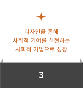 목표3